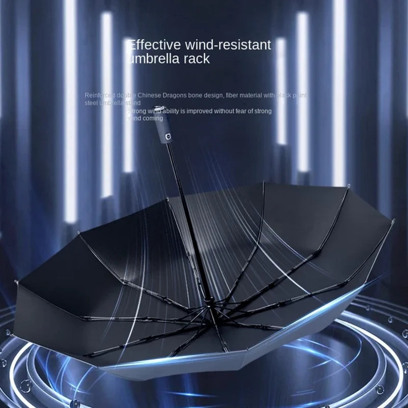LED Flashlight Umbrella