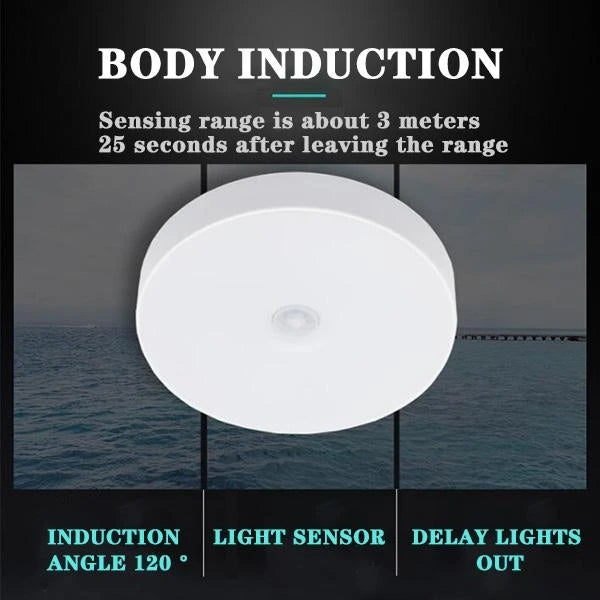 LED Motion Sensor Night Light With USB Charging