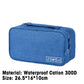 Underwear Storage Bag ( Women's Bra Organizer & Men's Socks, shorts pouch bag )