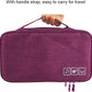 Underwear Storage Bag ( Women's Bra Organizer & Men's Socks, shorts pouch bag )